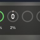 댕스기빙데이 이미지