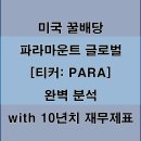 한국파라마운트(주) 이미지