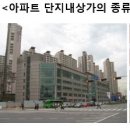 단지이것 이미지