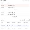 미사강변스타힐스@(8단지) 네이버블로그