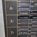명지주유소 - 제주시 | 부산 명지 왁싱 ' 루나라슈가링왁싱 부산명지센터 ' 브라질리언 후기