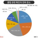 노래야노래야 코인노래연습장 이미지
