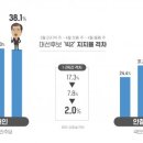 (주)한국씨앤아이 이미지