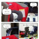 크리에이션압소바 | 치코 프록시마 카시트_4탄 솔희가 사용하던'소바' vs 솔희가 사용할 '프록이'