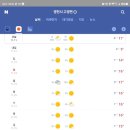 대성1주유소 이미지