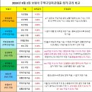 교보생명~국민은행 이미지