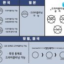 세탁나라 이미지