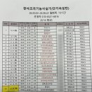 [한식조리기능사] 단기속성반 실기 수료 후기 및 시험 합격 전략