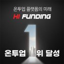 하이펀딩