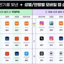 쿠팡모바일 이미지