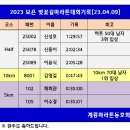 보은 벚꽃길마라톤대회기록[23.04.09] 이미지