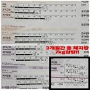 필그린 쇼핑센타 | 울산pt 북구 헬스장 매일수업 들을수 있는 피티!!