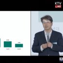 청소년염원복지재단사 | [2045 미래미리보기] AI 시대, 국민이 그리는 대한민국 중장기 발전 전략 타운홀 미팅 후기!