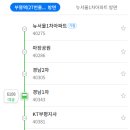 KT 주안지사 이미지