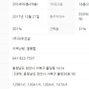 천안불당지웰시티푸르지오2단지 이미지