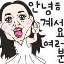 십이점오도(12.5˚) 이미지