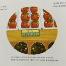 쌍둥이과일가게