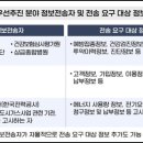 마이통신 네이버블로그