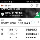 월악산 산아래 이미지