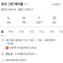 초이그린테이블 이미지