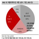 (주)이수페타시스 이미지