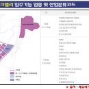 엘디스타운 네이버블로그