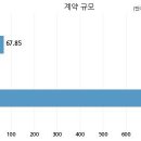주식회사마크인포 국민일보