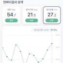 약손명가에서 만든 여리한다이어트! 고도비만, 마른비만 탈출하기
