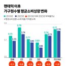 하나가구 이미지