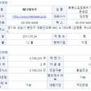 매일헬스뉴트리션 주식회사 이미지