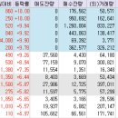 엠디컴퍼니 이미지