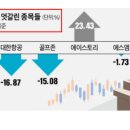 하나골프주