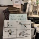 매머드익스프레스관악센츄리