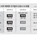 ＞＞＞ 4월27일 수요일 간추린 뉴스 ＜＜＜ 이미지