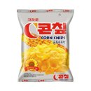 루리