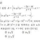 [고1] 유리함수 관련 문제 질문드립니다. 이미지