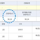 성북4 이미지