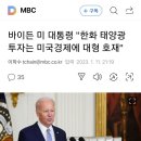 미국 신재생에너지 태양광 이미지