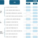 한국고용연구원 이미지