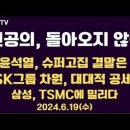 전공의, 돌아오지 않는다/의대생 미복귀/윤석열 슈퍼고집, 끝/SK그룹 차원, 여론반전 공세/합성데이터 활용...6.19수 [공병호TV] 이미지