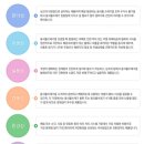 싱크케어 이미지