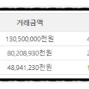 바른빌딩 이미지