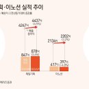 특수광고기획 이미지