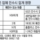 바이더웨이공항점