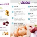 송계 이미지