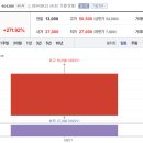 티디에스(TDS) 이미지