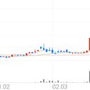 11500-19-20-02 이미지