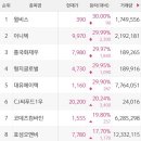 (주)케이비친환경 이미지