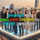 럭셔리뷰티 영웅점 | 공식 데이터로 확인한 2026년 세계에서 가장 영향력 있는 인물 10인: 그들의 공통점은?