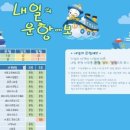 한국해양교통안전공단 이미지